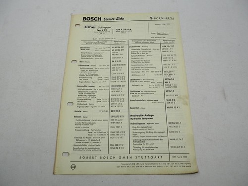 Original bosch service liste - original,