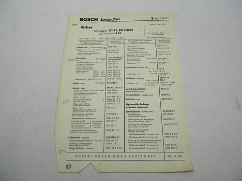 Original bosch service - original, service-liste