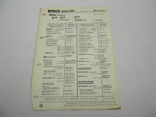 Original bosch service liste - original, service-liste